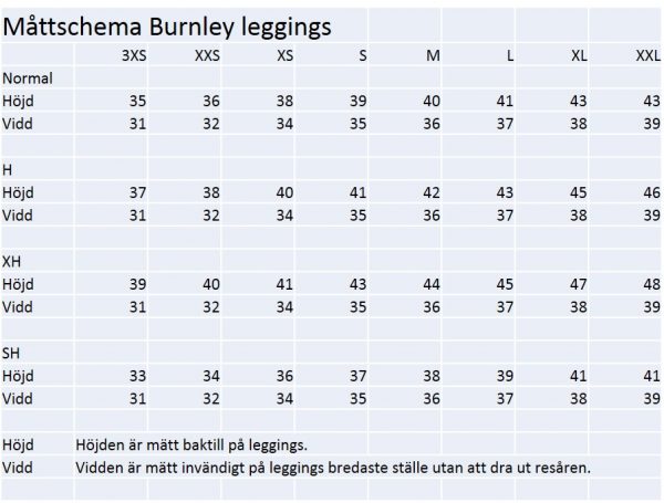 Shortchaps Burnley, Equipage Svart - Bild 2